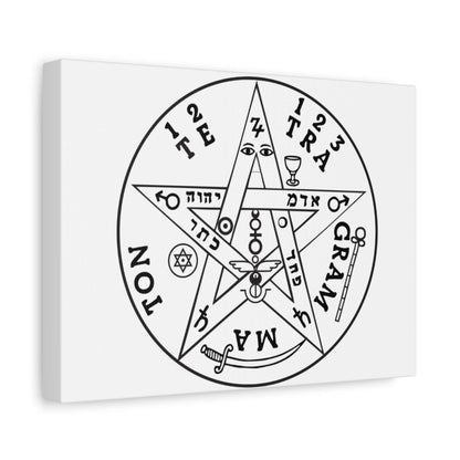 Tetragrammaton Divine Protection Symbol Sacred Geometry Wall Art