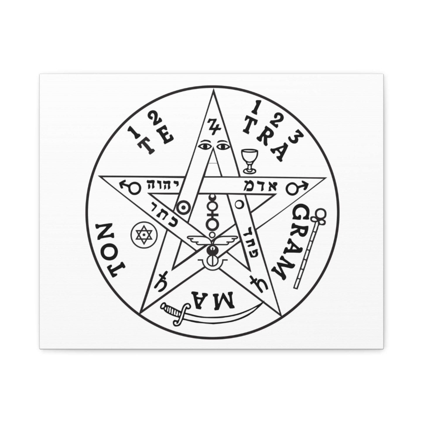 Tetragrammaton Divine Protection Symbol Sacred Geometry Wall Art