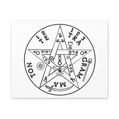 Tetragrammaton Divine Protection Symbol Sacred Geometry Wall Art