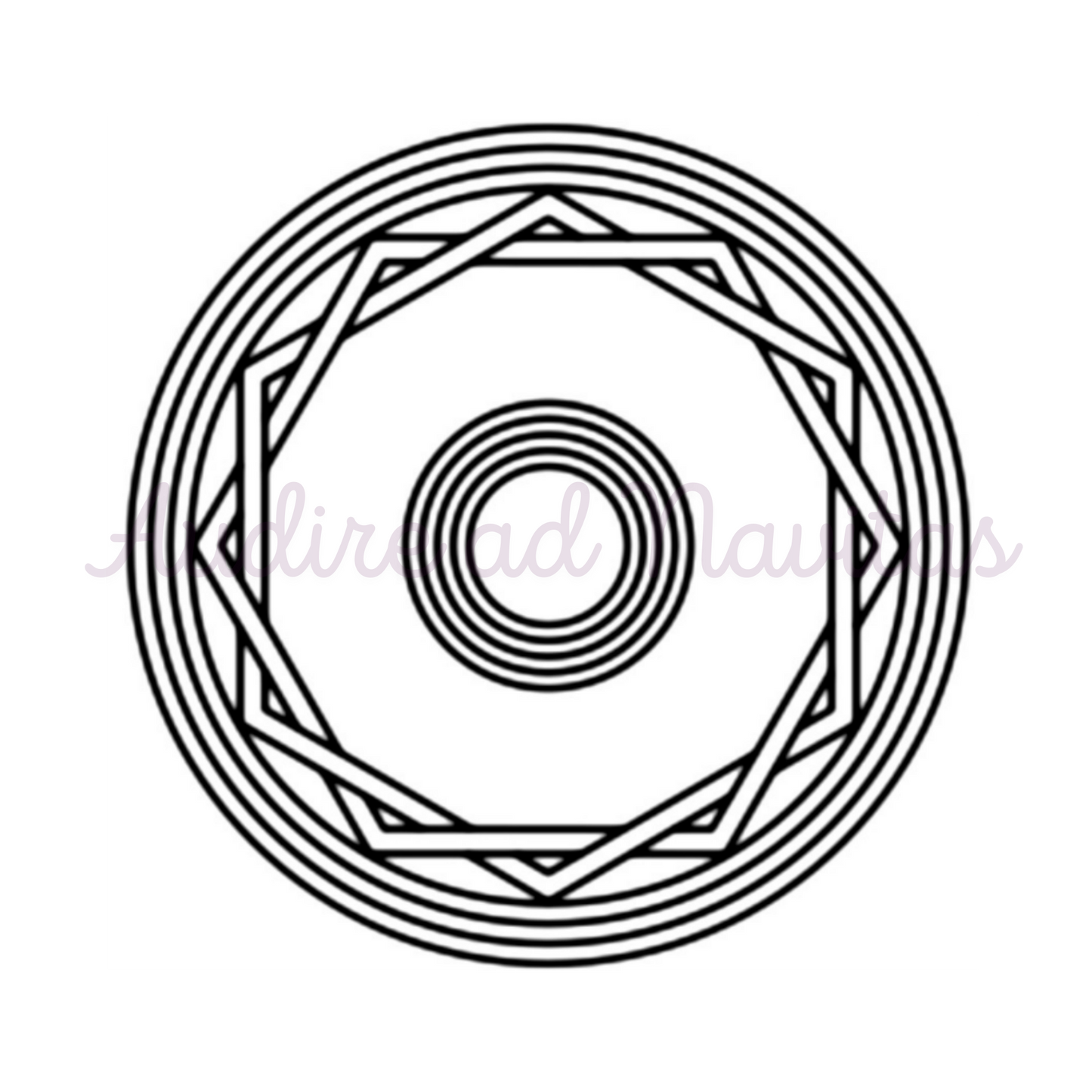 Bundle Chart - Diagrams for Dynamization, Enhancement, or Materialization