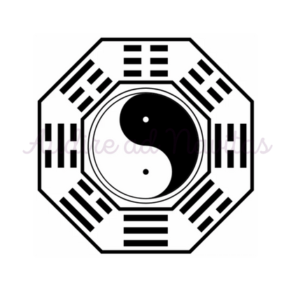 Energy Flow Harmonizing Chart: BAGUA PREVIOUS SKY