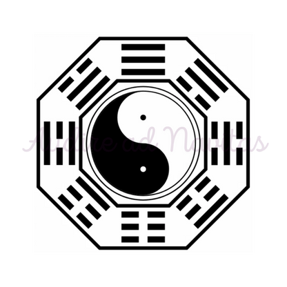 Energy Flow Harmonizer Chart: POST-HEAVEN BAGUA