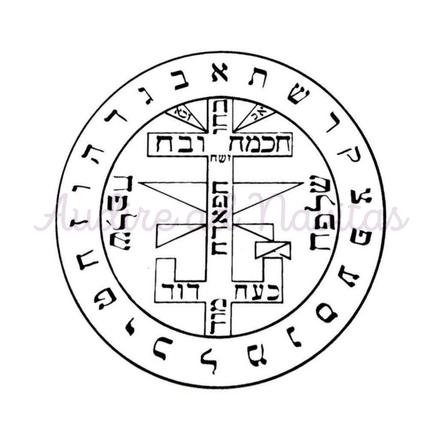 Bundle Chart - Diagrams for Rebalancing, Environmental Harmony and Neutralizing Harmful Energies