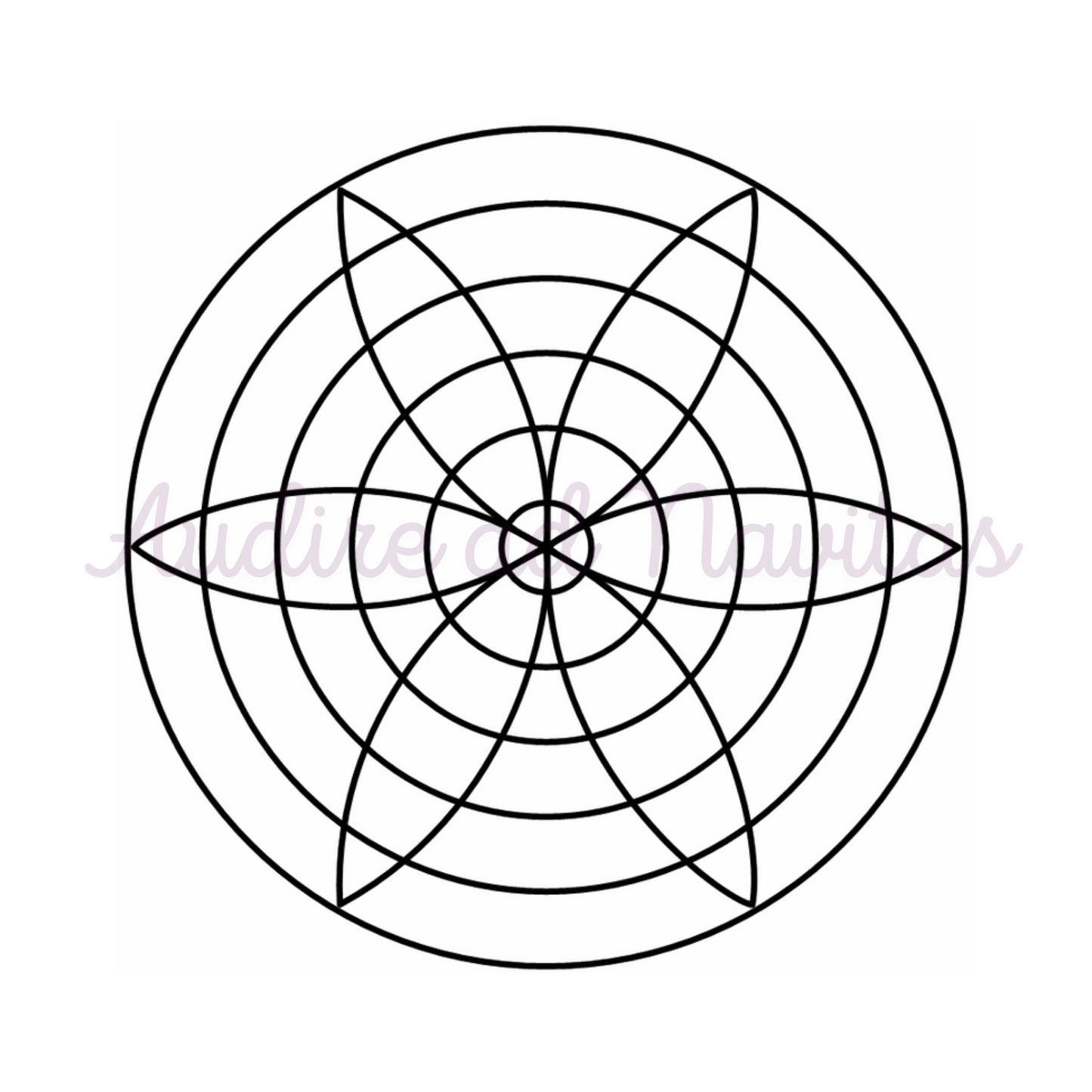 Bundle Chart - Diagrams for Magic and Protection