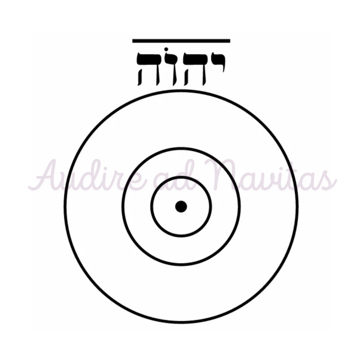 Bundle Chart - Diagrams for Spiritual Connection and Consciousness Expansion