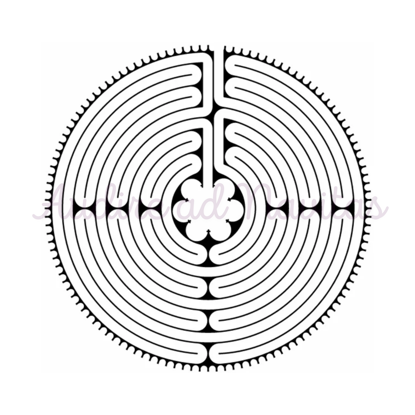 Bundle Chart - Diagrams for Home Harmonization and Protection