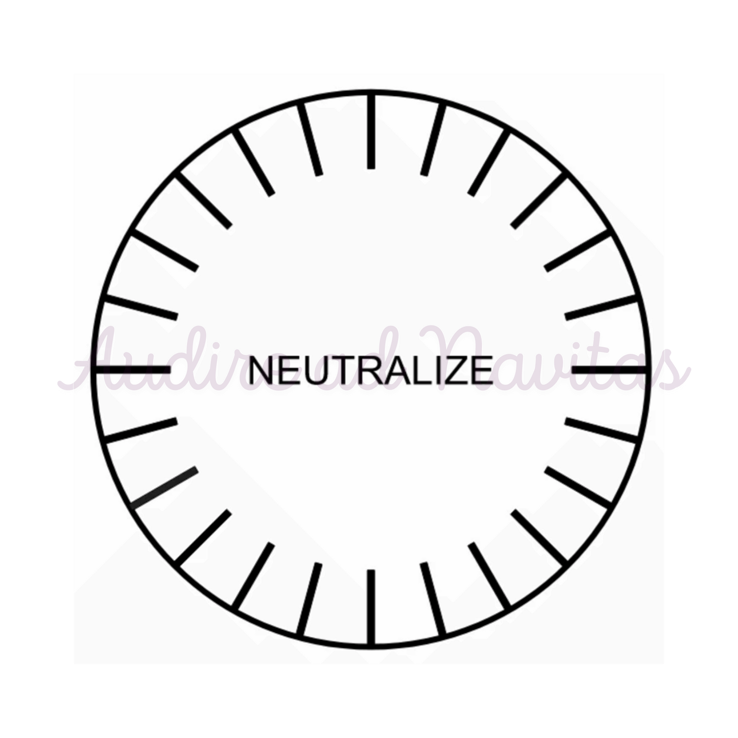 Bundle Chart - Diagrams for Rebalancing, Environmental Harmony and Neutralizing Harmful Energies