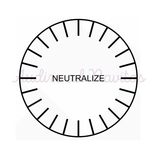 Energy Purifier Chart: NEUTRALIZE