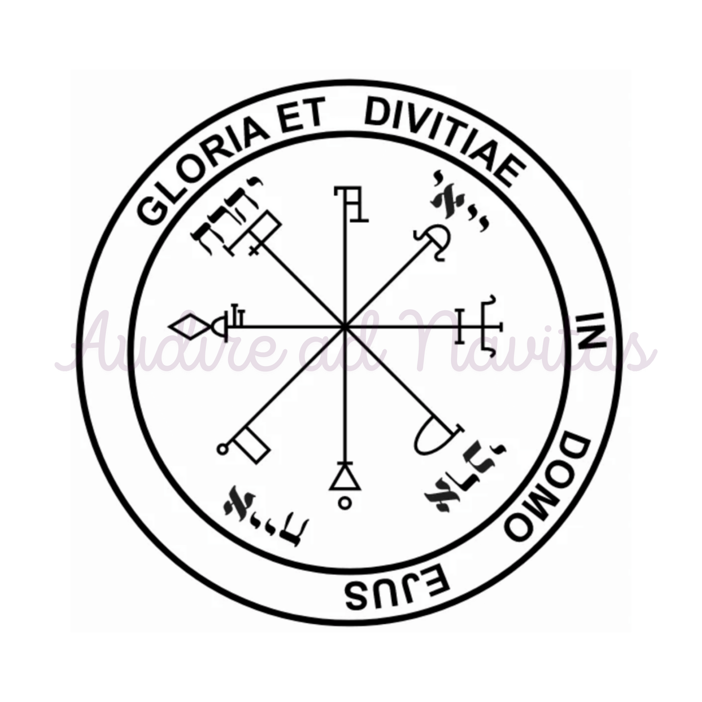 Bundle Chart - Diagrams for Rebalancing, Environmental Harmony and Neutralizing Harmful Energies