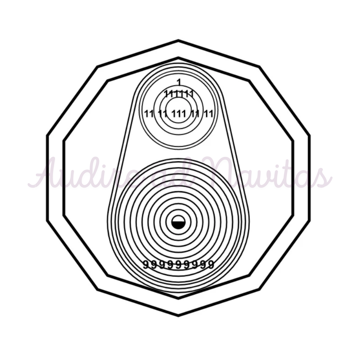 Bundle Chart - Emitter Diagrams