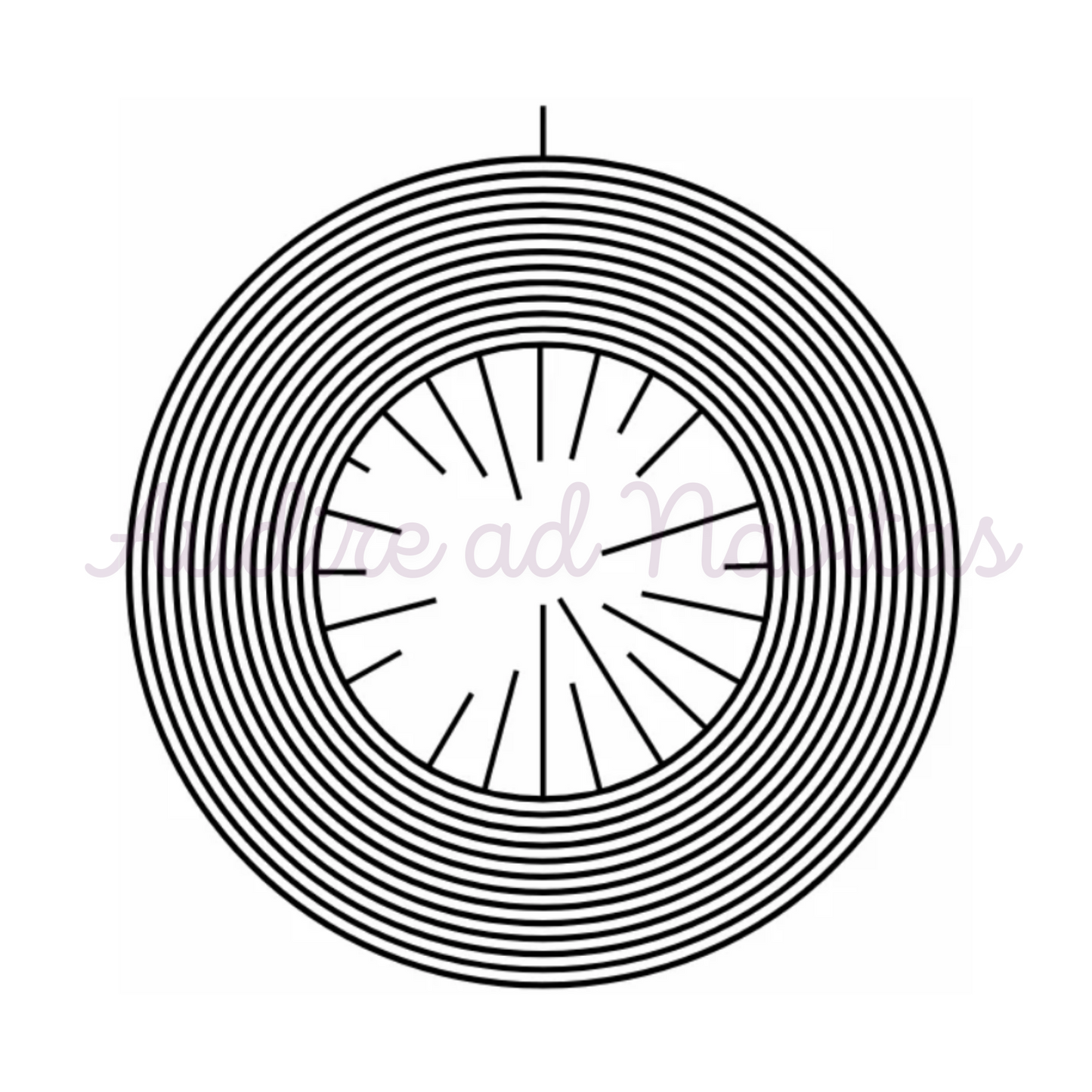 Bundle Chart - Diagrams for Dynamization, Enhancement, or Materialization