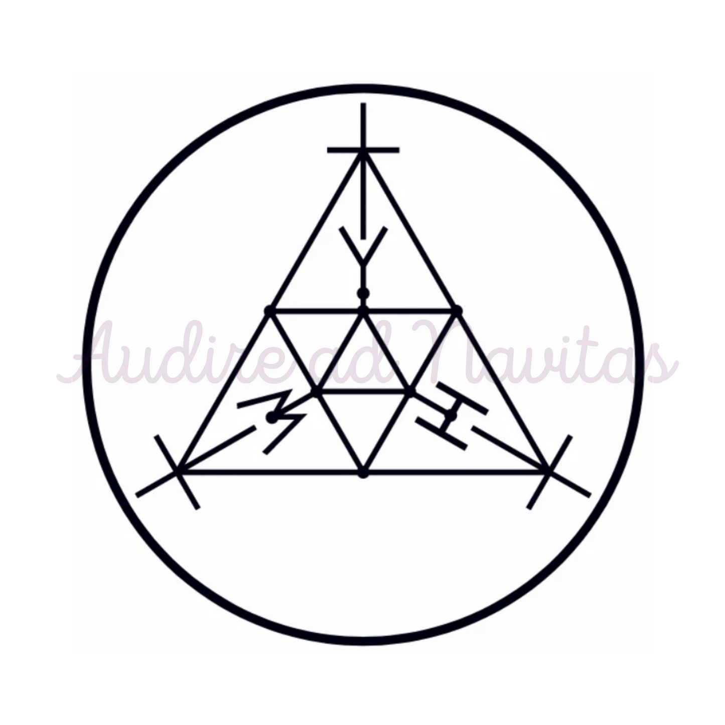 Bundle Chart - Diagrams for Rebalancing, Environmental Harmony and Neutralizing Harmful Energies