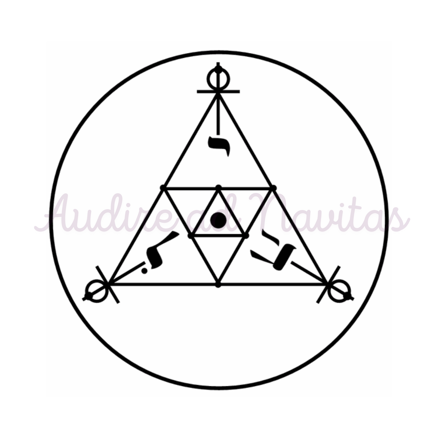 Bundle Chart - Diagrams for Rebalancing, Environmental Harmony and Neutralizing Harmful Energies