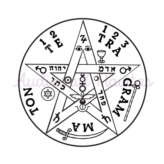 Divine Energy Chart: TETRAGRAMMATON