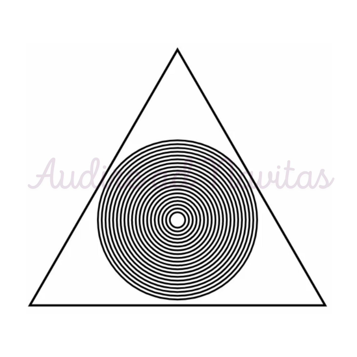 Bundle Chart - Diagrams for Spiritual Connection and Consciousness Expansion