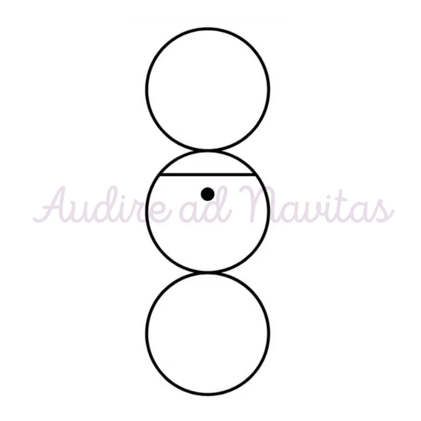 Bundle Chart - Diagrams for Home Harmonization and Protection